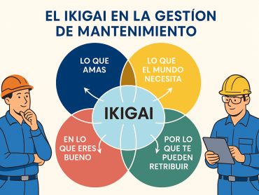El Ikigai en la Gestión de Mantenimiento – Encontrando Propósito en lo Técnico y lo Humano