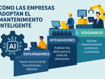 Cómo las Empresas Adoptan el Mantenimiento Inteligente – Lecciones desde Suecia