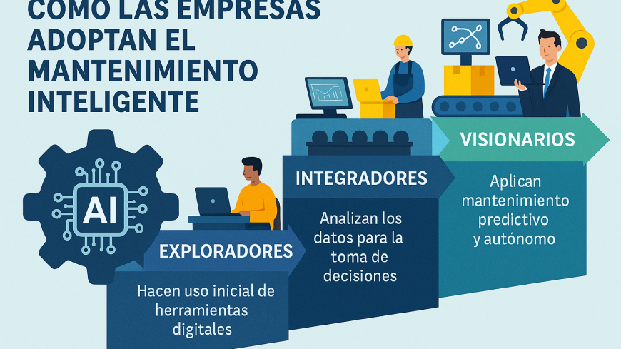 Cómo las Empresas Adoptan el Mantenimiento Inteligente – Lecciones desde Suecia